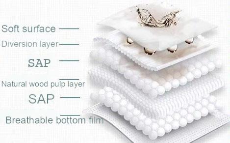 Wholesale Cheap Price Baby Diapers, Infant Diapers Unisex