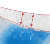 Recommended And Best-selling Pant-style Adult Diapers