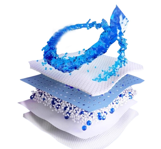 Wholesale absorbent briefs、Adult diapers– Cost-Effective