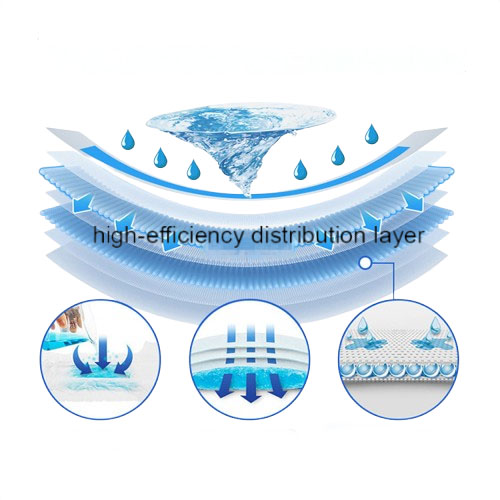 Baby Diapers, Infant Nappies, Disposable Diapers – Export Quality, Free Samples, Customizable for Newborns