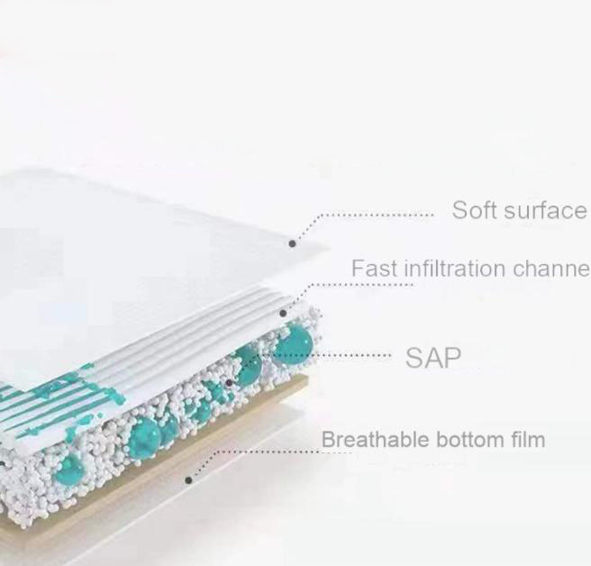 Approachable Price-Ultra-thin Breathable Newborn Diapers, Disposable Diapers