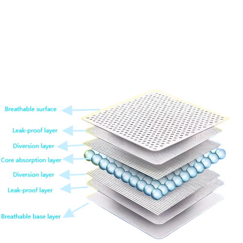 On-Time Delivery: Factory Direct Sales of Baby Diapers And Disposable Baby Diapers