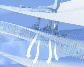 Low Cost Elderly Incontinence Diapers/Adult Disposable Diapers– Free Samples, OEM/ODM Customization