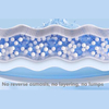 Top Rated Baby Diapers 、Disposable Diapers、Infant Diapers OEM/ODM