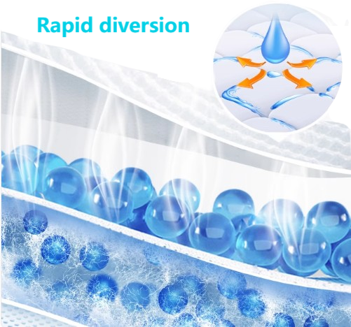 Export-friendly Disposable Adult Pull-up Pants