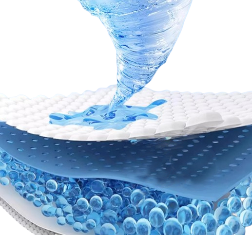 Gentle And Non-restrictive Disposable Incontinence Pants