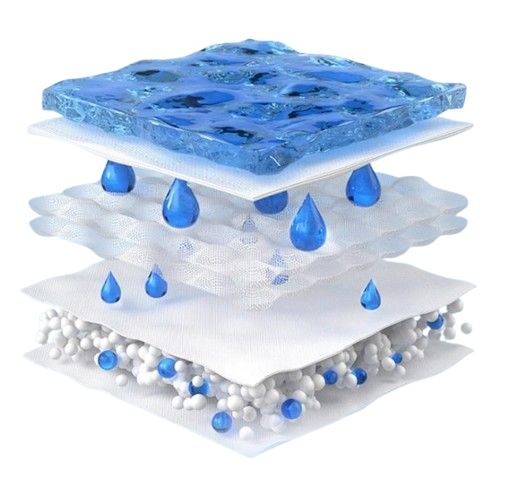 Quick-drying And Absorbent Disposable Incontinence Pants