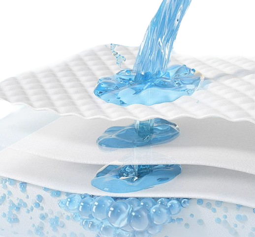 Recommended And Best-selling Pant-style Adult Diapers