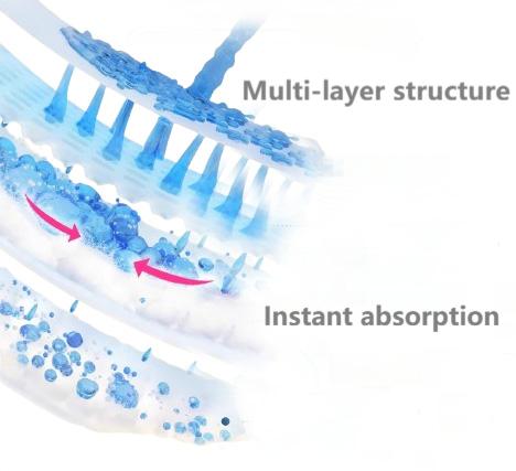 Hot Offer Adult Incontinence Diapers、Adult Nappies – OEM/ODM Support, Super Absorbent