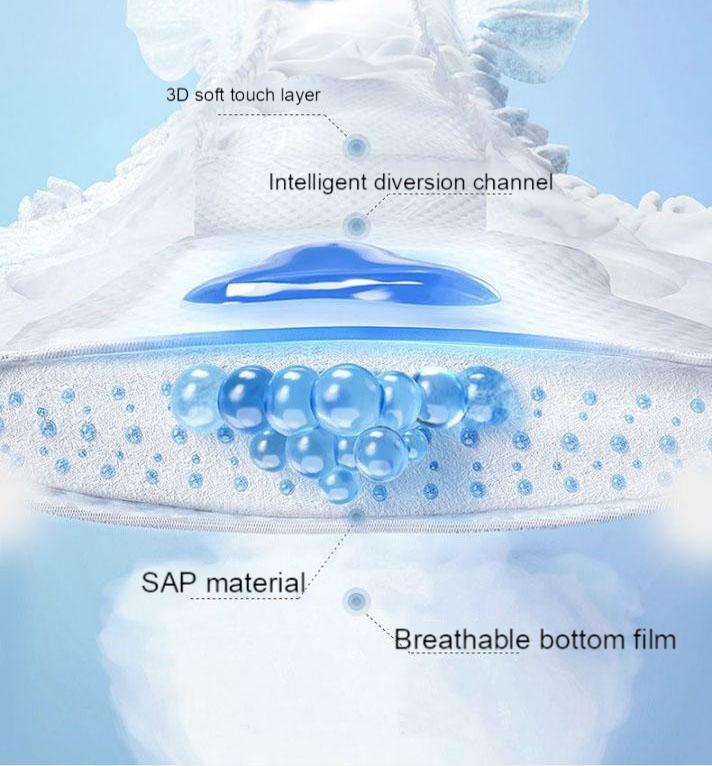 Worldwide Shipping-Low Price Disposable Diapers, Baby Diapers、Infant Nappies