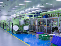  User-oriented product development process 