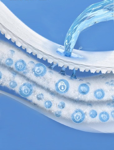 Most Popular Adult Disposable Diapers、Adult Absorbent Underwear-Comfortable Fit