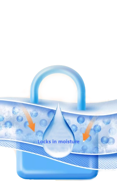 Factory Direct Adult Disposable Diapers、Incontinence Briefs– Unisex