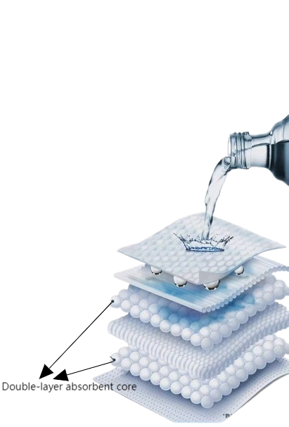 Professional Supplier Adult Disposable Briefs、Adult Nappies– Quick Shipping, Premium Material